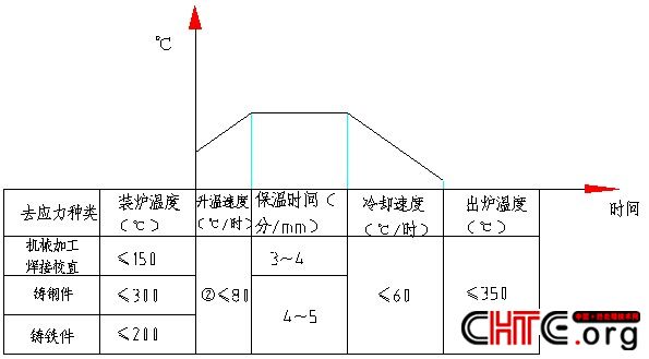 Ӧͼ.jpg