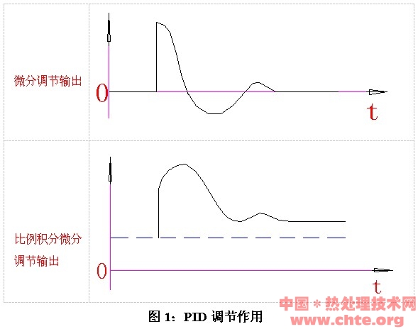 PID02.jpg